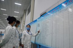 展示在研項(xiàng)目，激勵(lì)人才攻關(guān)